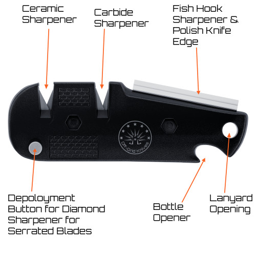 Sharp Knives - Everything You Need To Know - Off-Grid Knives