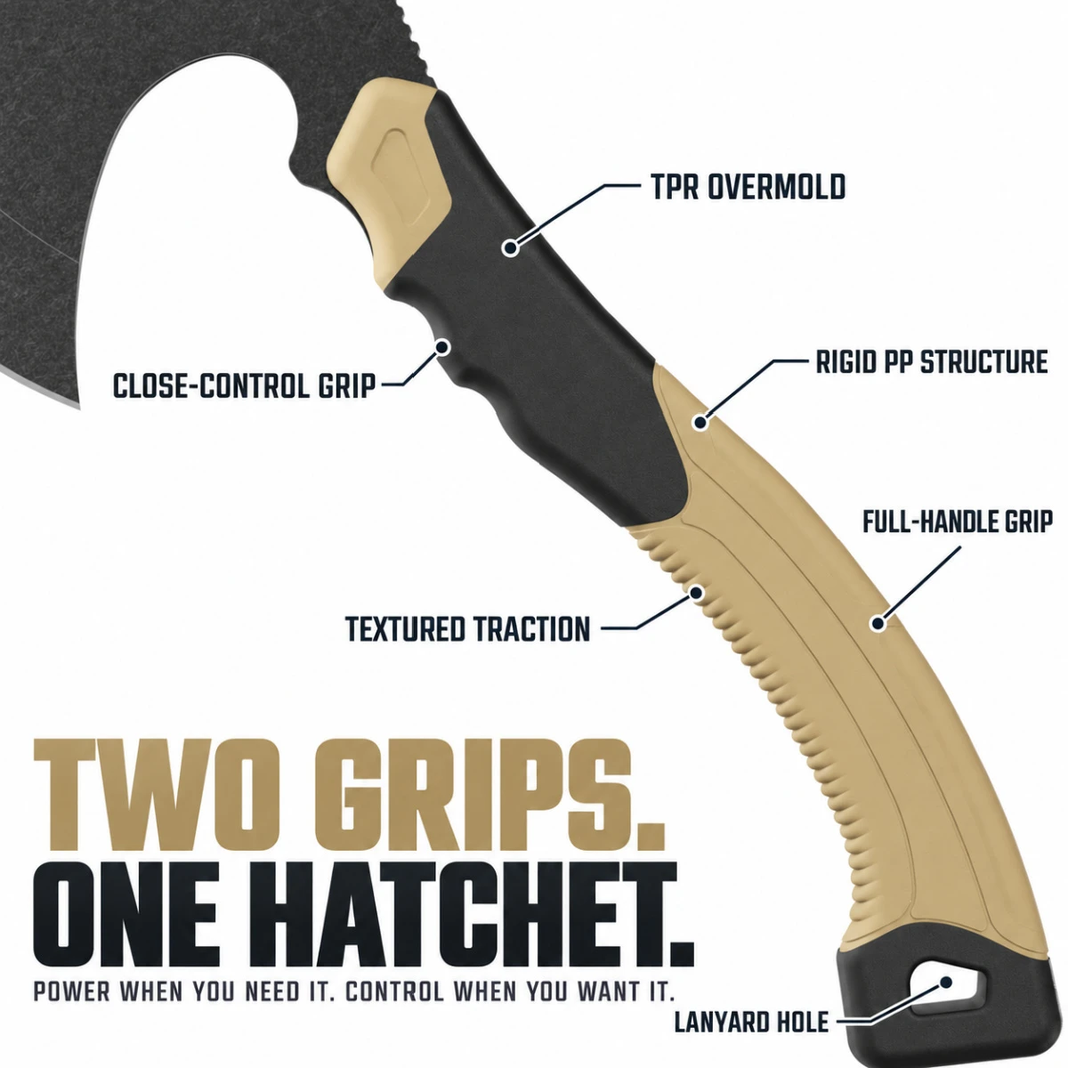 FieldGuard Scout Trailhead Tan handle feature callout, CAD render