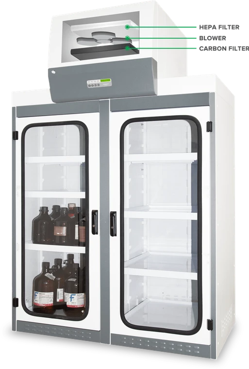 Esco® (ASC-2B9) Ascent® Storage Cabinet - With Main Carbon Filter & Secondary HEPA Filter, 2ft.