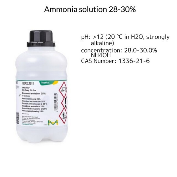 Ammonia solution 28-30%, 1 X 25 L (1054239025)
