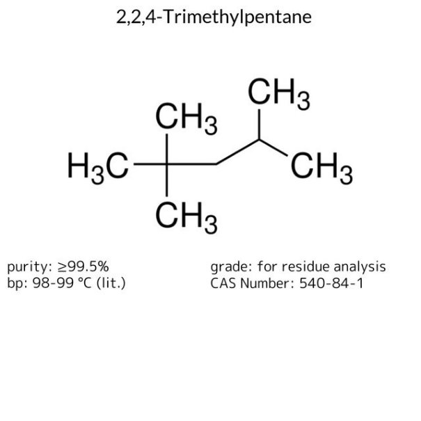 2,2,4-Trimethylpentane, 1 X 1 L (650439-1L)