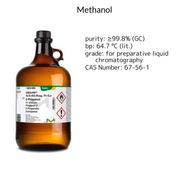 Methanol, 1 X 2.5 L (1133512500)