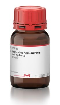 Proflavine hemisulfate salt hydrate, 1 X 25 g (P2508-25G)
