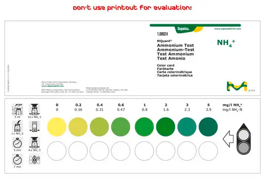 Ammonium Test, 50 tests (1080240001)