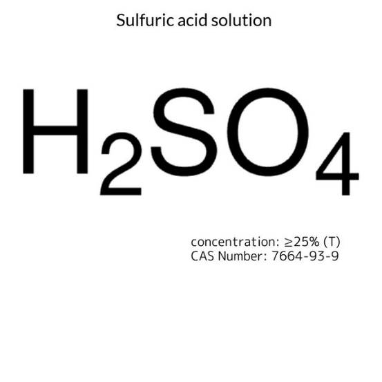Sulfuric acid solution, 1 X 1 L (84736-1L)