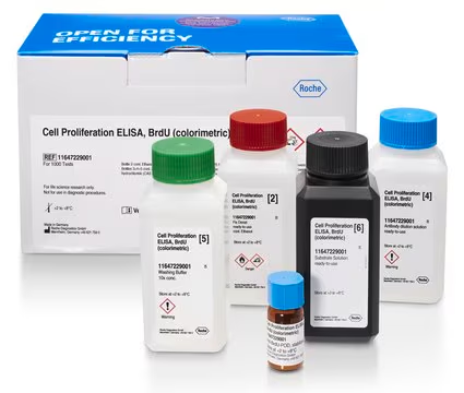 Cell Proliferation ELISA, BrdU (colorimetric), 1000 tests (11647229001)