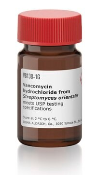 Vancomycin hydrochloride from Streptomyces orientalis, 1 X 250 mg (V8138-250MG)