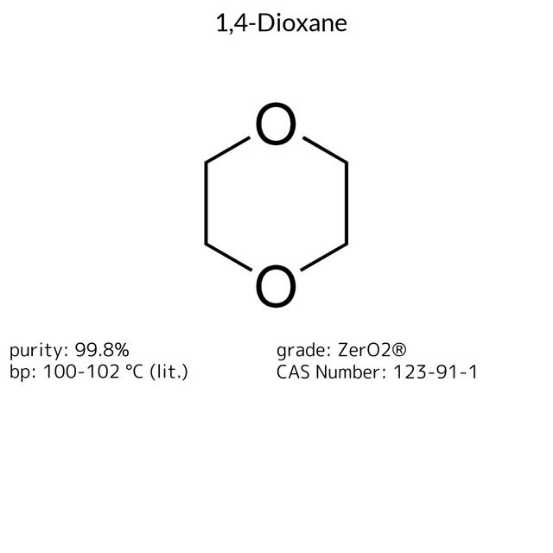 1,4-Dioxane, 4 X 2 mL (900640-4X2ML)