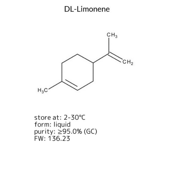 DL-Limonene, 1 X 1 L (8145461000)