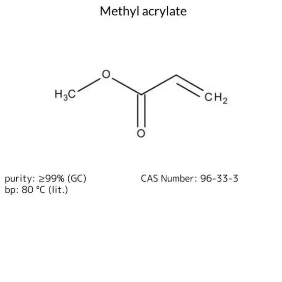 Methyl acrylate, 1 X 1 L (8008411000)