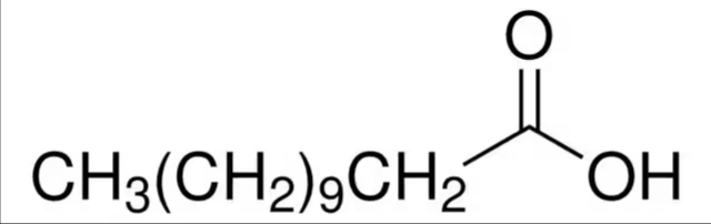 Lauric Acid, 1 g (PHR1580-1G)