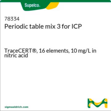 Periodic table mix 3 for ICP, 1 X 100 mL (78334-100ML)