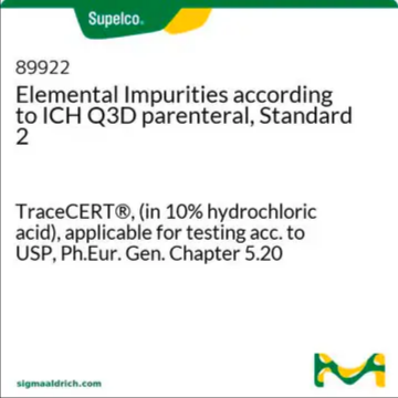 Elemental Impurities according to ICH Q3D parenteral, Standard 2, 100 mL (89922-100ML)