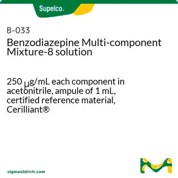 Benzodiazepine Multi-component Mixture-8 solution, 1 X 1 mL (B-033-1ML)