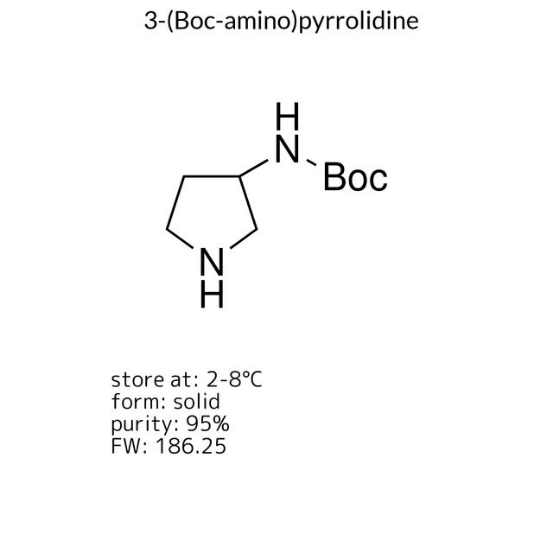 3-(Boc-amino)pyrrolidine, 1 X 1 g (721832-1G)