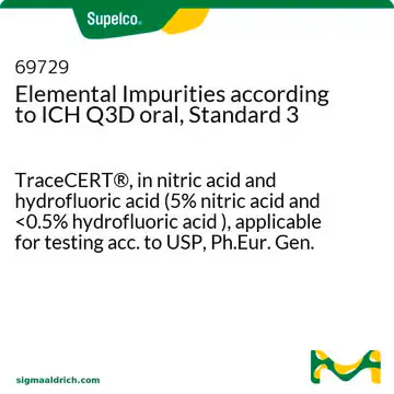 Elemental Impurities according to ICH Q3D oral, Standard 3, 100 mL (69729-100ML)