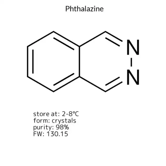 Phthalazine, 1 X 10 g (P38706-10G)
