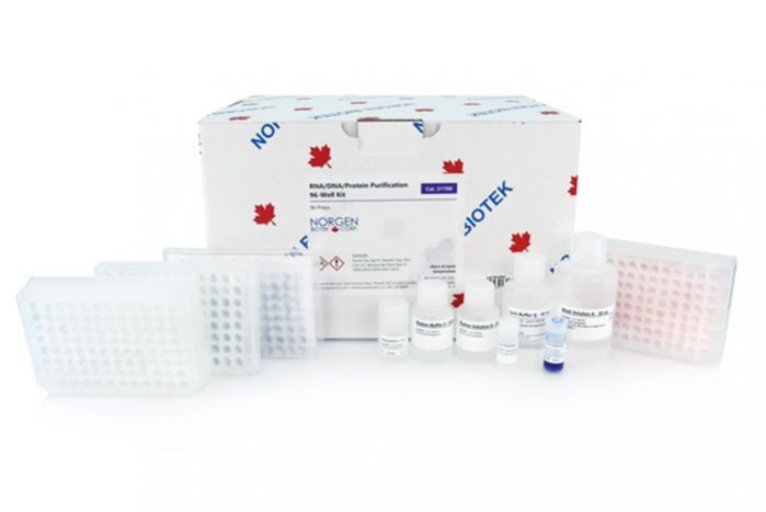 Norgen Biotek™ RNA/DNA/Protein Purification 96-Well Kit, 96 Preps