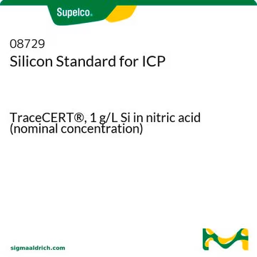 Silicon Standard for ICP, 1 X 100 mL (08729-100ML)