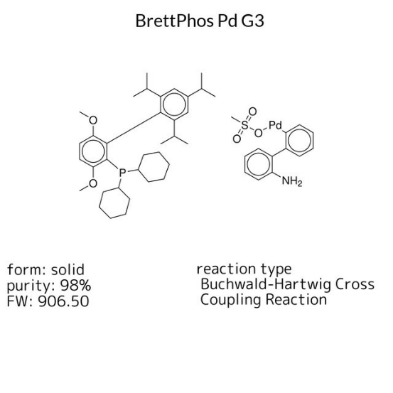 BrettPhos Pd G3, 1 X 250 mg (761605-250MG)