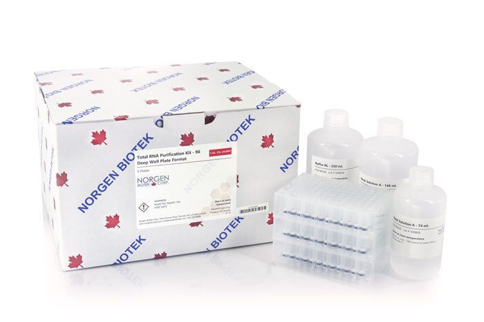 Norgen Biotek™ Total RNA Purification Kit Dx- 96 Deep Well Plate Format, 6 Plates