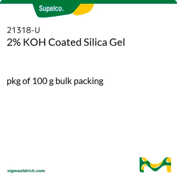 2% KOH Coated Silica Gel, 1 X 100 g (21318-U)