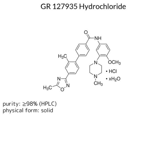 GR 127935 Hydrochloride, 1 X 10 mg (5080140001)