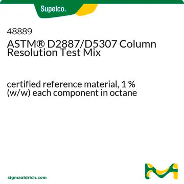 ASTM® D2887/D5307 Column Resolution Test Mix, 6 X 1 mL (48889)