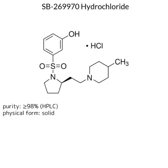 SB-269970 Hydrochloride, 1 X 10 mg (5064150001)