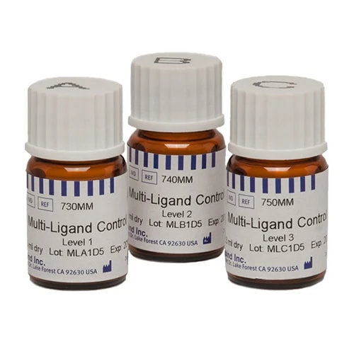 Monobind® QSure® Multi-Ligand Control