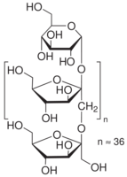 Inulin from chicory root