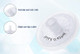 CellPro™ Hydrophilic PTFE Sterile Syringe Filter, Self-Dispensing Box, 100/Pk