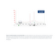 Norgen Biotek™ RNA Clean-Up and Concentration Micro-Elute Kit, 50 Preps