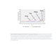 Norgen Biotek™ RNA Clean-Up and Concentration Micro-Elute Kit, 50 Preps