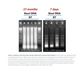 Norgen Biotek™ Stool Nucleic Acid Collection and Preservation Tubes, 50 Tubes