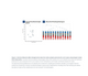 Norgen Biotek™ Swab Collection and DNA Preservation System (Bulk Format), 50 Units