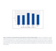 Norgen Biotek™ Saliva RNA Collection and Preservation Devices, 50 Units