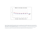 Norgen Biotek™ Saliva RNA Collection and Preservation Devices, 50 Units