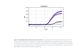 Norgen Biotek™ Stool DNA Isolation 96-Well Kit, 2 Plates