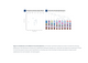Norgen Biotek™ Stool DNA Isolation 96-Well Kit (Magnetic Bead System), 2 Plates