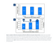 Norgen Biotek™ Cell Culture Media Exosome Purification Maxi Kit, 15 Preps