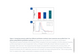 Norgen Biotek™ Plasma/Serum Exosome Purification Midi Kit, 25 Preps