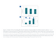 Norgen Biotek™ Plasma/Serum Exosome and Free-Circulating RNA Isolation Midi Spin Column Kit, 25 Preps