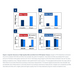 Norgen Biotek™ FFPE RNA/DNA Purification Plus Kit Dx, 50 Preps