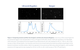 Norgen Biotek™ Urine Exosome Purification and RNA Isolation Mini Spin Column Kit, 50 Preps, view 4