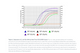 Norgen Biotek™ Water RNA/DNA Purification Spin Column Kit (0.45 µM), 25 Preps
