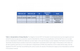 Norgen Biotek™ 2019-nCoV TaqMan RT-PCR Kit Dx, 50 Reactions, view 2