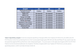 Norgen Biotek™ 2019-nCoV TaqMan RT-PCR Kit Dx, 50 Reactions, view 5