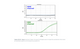 Norgen Biotek™ CChMVd TaqMan RT-PCR Kit, 100 Reactions