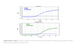 Norgen Biotek™ Cryptosporidium TaqMan RT-PCR Kit, 100 Reactions